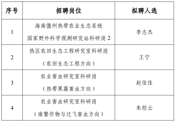 29a3009ae38294bf173cbf5a0c39585.png